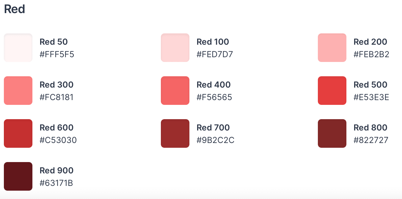 Chakra UI default red color pallete